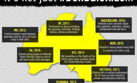 Map of Australia highlighting an incident of abuse in each state and territory.
